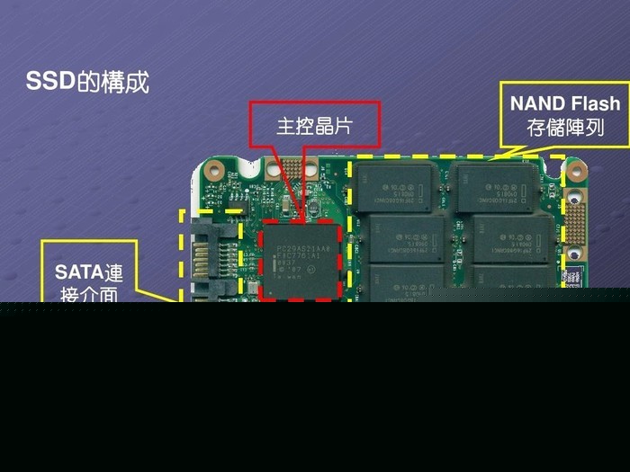 纳微GaNSense™ Control芯片:更高效稳定、成本更优的氮化镓芯片 纳微GaNSense™ Control芯片:更高效稳定、成本更优的氮化镓芯片